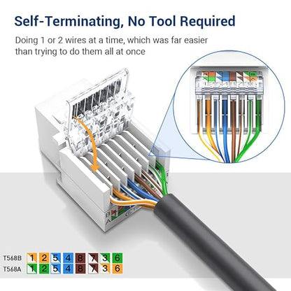 20-Pack Cat6 Tool-Less RJ45 Keystone Jack, No Punch-Down Tool Required Module - Image 2