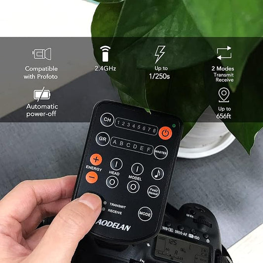AODELAN Wireless Flash Trigger Transmitter - Image 2