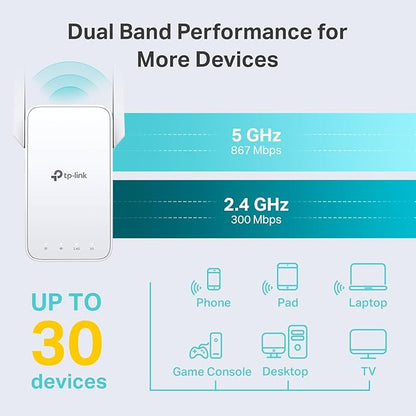 TP-Link AC1200 WiFi Extender - Image 2