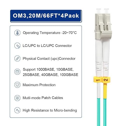 FLYPROFiber- OM3 Fiber Patch Cable, 20M/66ft LC to LC Fiber Optic Cable Cord - Image 4
