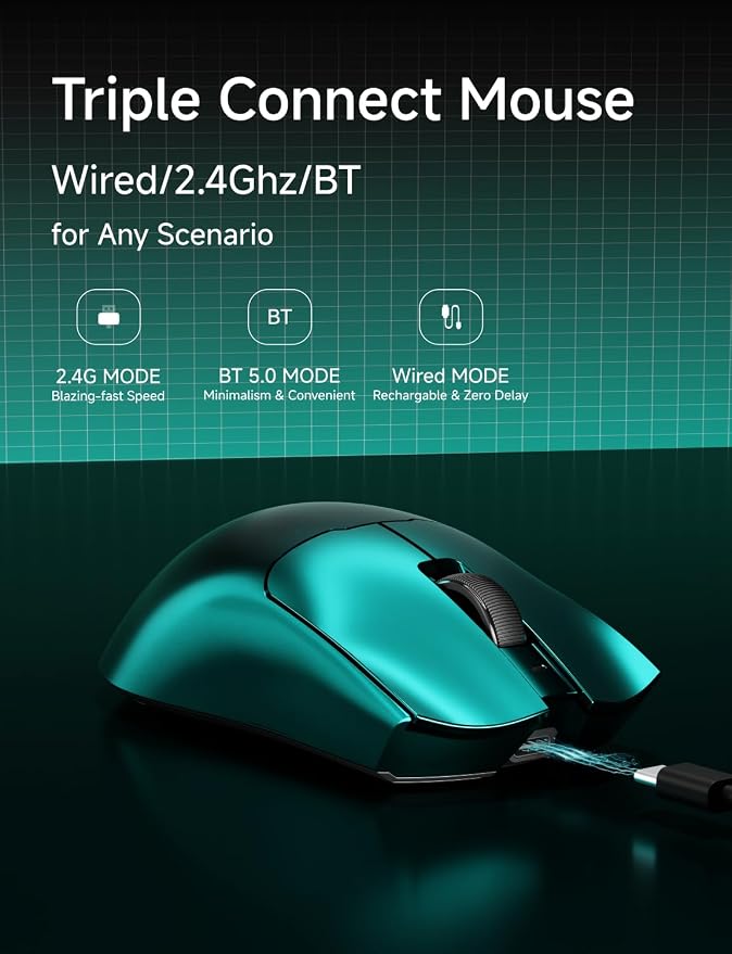 S9 Max Wireless Gaming Mouse, 59G Ergonomic Computer Mouse, Triple Modes - Image 3