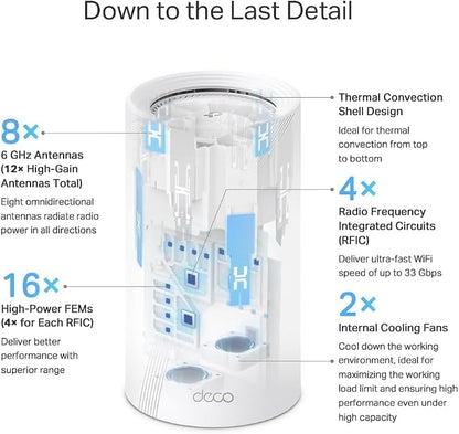 TP-Link Deco 7 Elite BE95 BE33000 Quad-Band WiFi 7 Whole Home Mesh System - Image 11