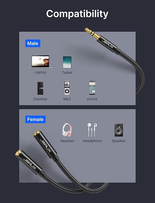 JSAUX Headphone Splitter 4ft, Audio Splitter 3.5mm Male TRS to 2 Dual 3.5mm - Image 5