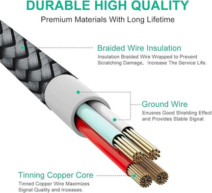 Long USB C Cable, etguuds Fast Charging USB A to Type C Charger Cable Braided - Image 7