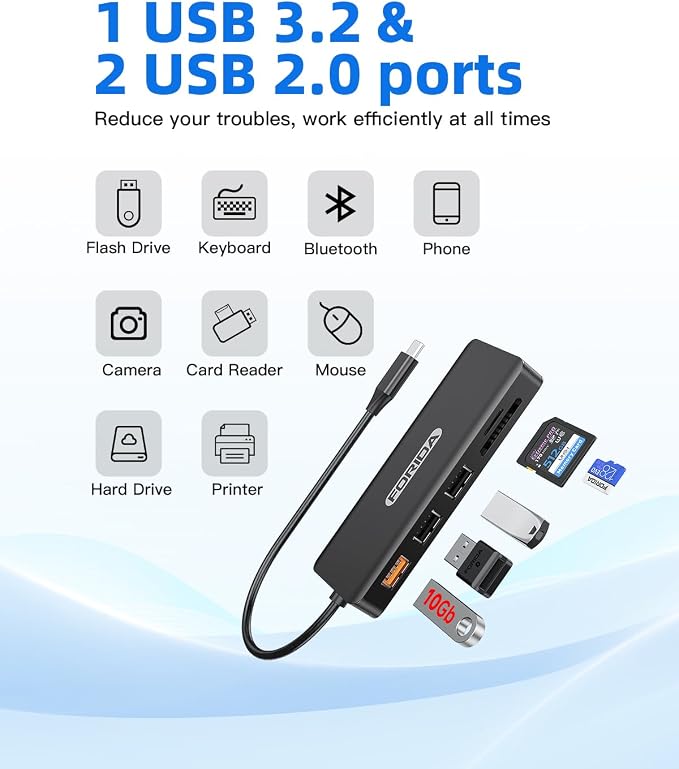 USB C Hub, 7 Ports USB C MultiPort Adapter - Image 7