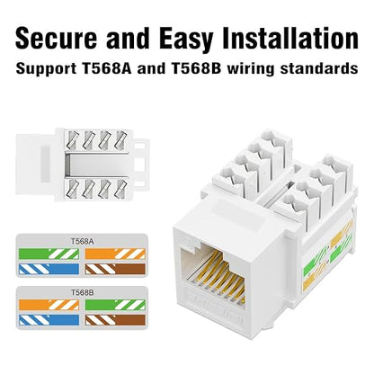 iwillink 10Gbps Cat6 Keystone Jack, RJ45 Keystone Jack 25-Pack and Keystone - Image 6