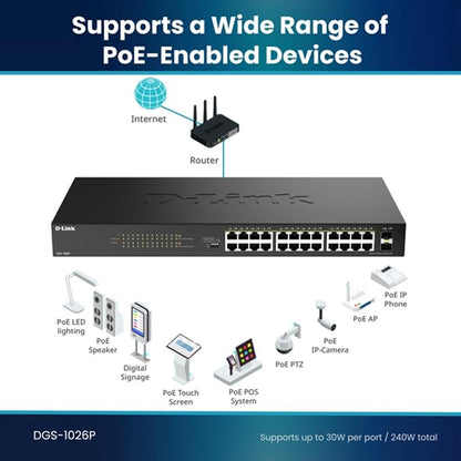 D-Link 24-Port Gigabit PoE+ Unmanaged Switch - Image 8