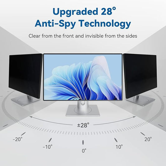 IPROKKO 31.5 Inch Computer Privacy Screen Filter - Image 2