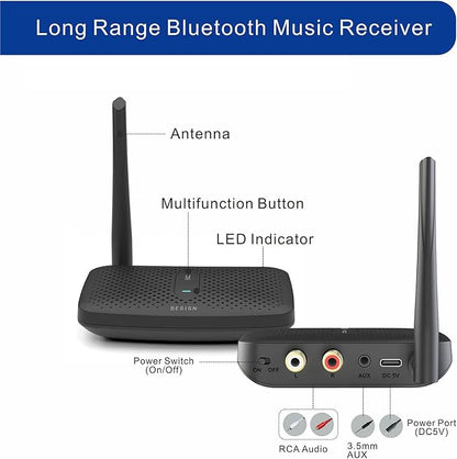 Besign BE-RCA Pro Long Range Bluetooth Adapter - Image 2