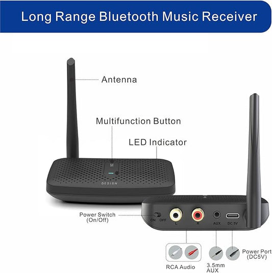 Besign BE-RCA Pro Long Range Bluetooth Adapter - Image 2