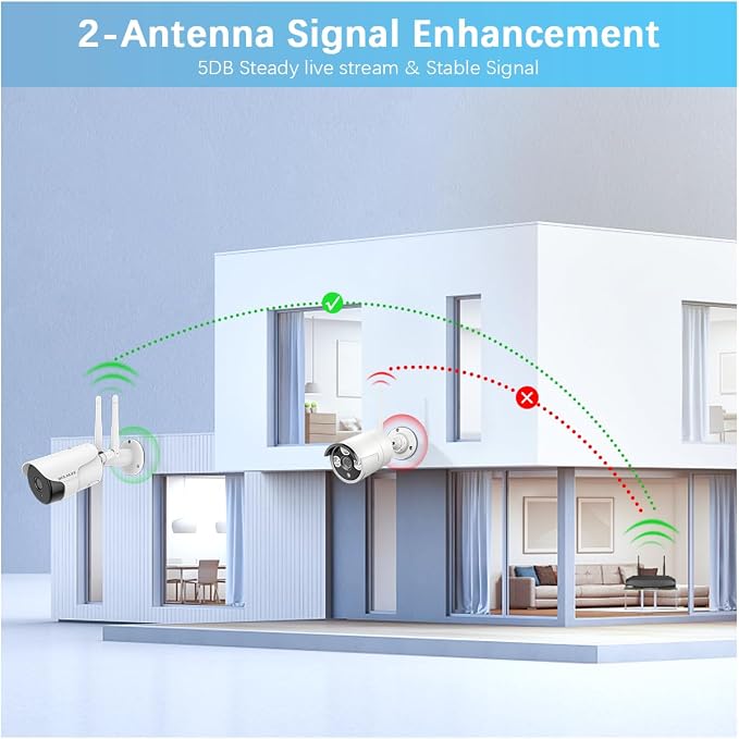 WEILAILIFE 【Dual Antenna Enhanced & 2-Way Audio】 Outdoor Wireless Security - Image 6