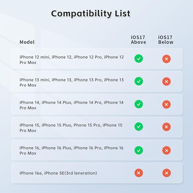 Only for iPhone, MOGO Gimbal Stabilizer - Image 9