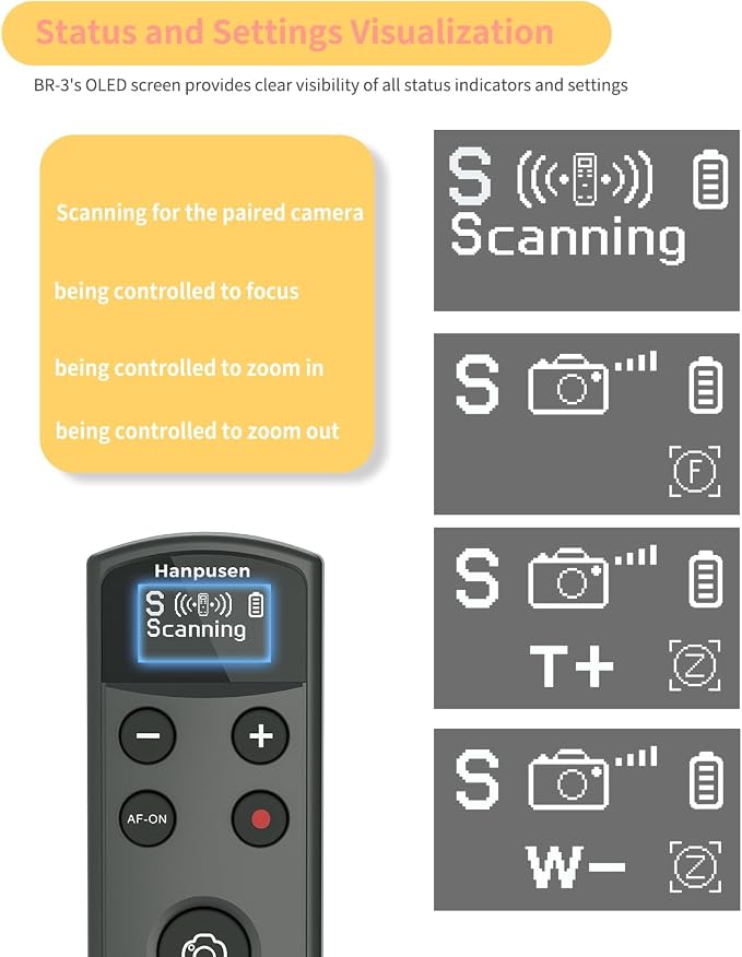 Hanpusen Rechargeable Camera Remote Control - Image 4