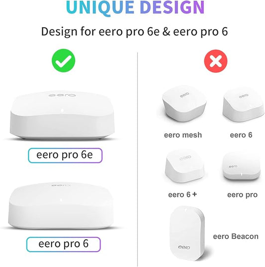 Wall Mount Holder for eero Pro 6e/Pro 6 Mesh Wi-Fi System, Outlet Wall Mount - Image 2