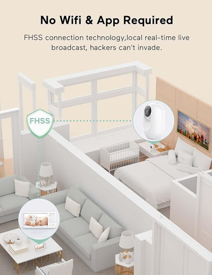 Momcozy Baby Monitor with 2 Cameras 5’’ 1080P Split Screen Video Baby Monitor - Image 7