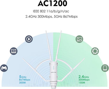 WAVLINK AC1200 Outdoor WiFi Range Extender, Weatherproof Dual Band Outdoor - Image 3