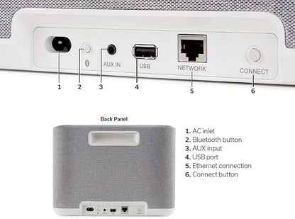 Denon Home 250 Wireless Smart Speaker – Mid-Size, Stereo Sound, Wi-Fi & - Image 4