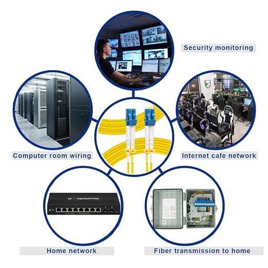 FLYPROFiber- OS2 LC to LC Fiber Patch Cable | Length Options: 0.2m-300m - Image 6