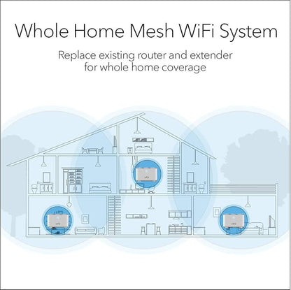 NETGEAR Orbi Whole Home Mesh WiFi System – Router Replacement Covers up to 4 - Image 2