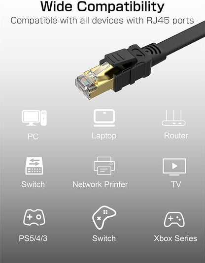 Senetem Cat 8 Ethernet Cable 20FT, High Speed 40Gbps 2000Mhz Flat Internet - Image 6