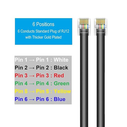Vthahaby 10 FT - 3Pack RJ12 Phone Cable 6P6C, Male to Male Straight Wired - Image 4