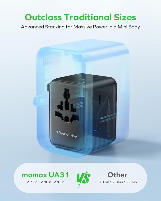 MOMAX Universal Travel Adapter, GaN PD 45W Fast International Power Adapter - Image 3