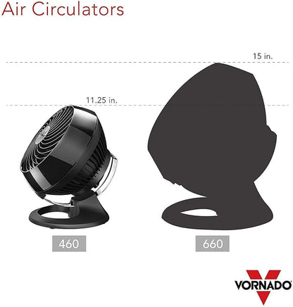 Vornado 460 Whole Room Air Circulator, Small Fan - Image 6