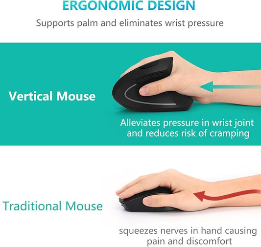 Lekvey Ergonomic Mouse, Vertical Wireless Mouse - Image 2