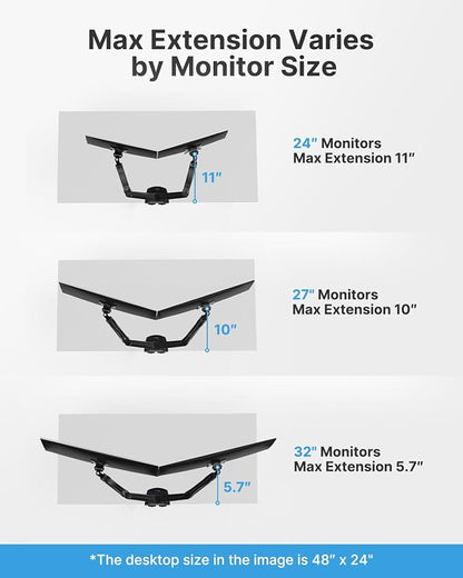 HUANUO Dual Monitor Stand - Image 8