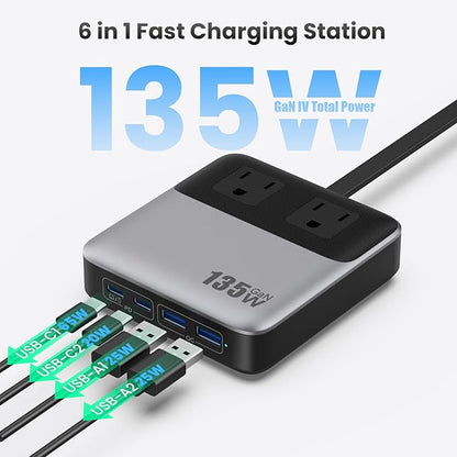 USB C Charger Block, 135W GaN Fast Charging Station Hub, 6-in-1 USB C Power - Image 4