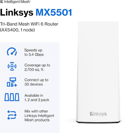Linksys Atlas Pro 6 WiFi Router - Image 3