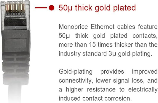Monoprice Cat6 Ethernet Patch Cable - Image 2