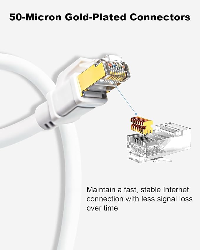 Yauhody CAT8 Ethernet Cable 100FT, 40Gbps High Speed SFTP 2000MHz Gigabit - Image 5