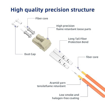 Om1 LC to LC Fiber Patch Cable, 6M/19.6FT Multimode Duplex 62.5/125µm Fiber - Image 2