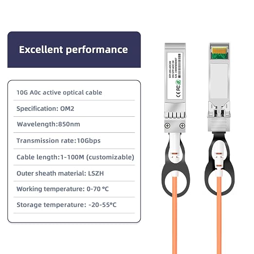 10Gb SFP+ Active Optical Cable for Ubiquiti, 5M/16.4FT OM2 Multimode 10G SFP+ - Image 2