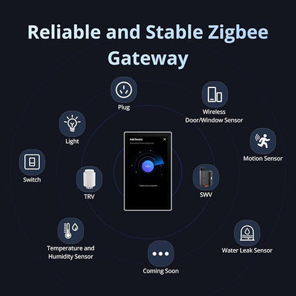 SONOFF NSPanel Pro 120 Smart Home Control Panel, Integrate Zigbee Gateway - Image 7