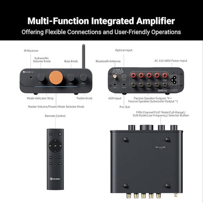 Fosi Audio HT4S Bluetooth Amplifier - Image 4