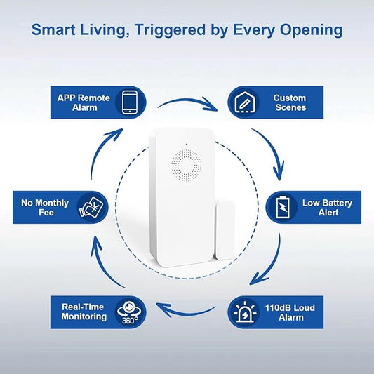WiFi Door Window Alarm, Smart Contact Sensor - Image 2