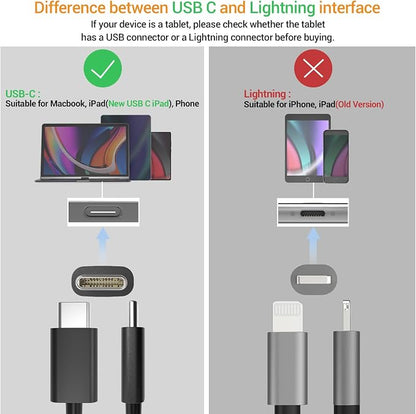 USB C Audio Splitter for 2 Headphones - Image 2
