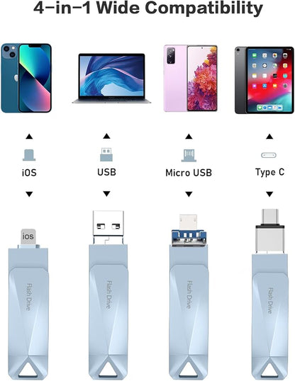 512GB Photo Stick for Phone, Qainerly USB Flash Drive for Phone All Models - Image 2