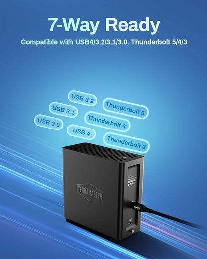TERRAMASTER D4 SSD NVMe Enclosure - Image 4