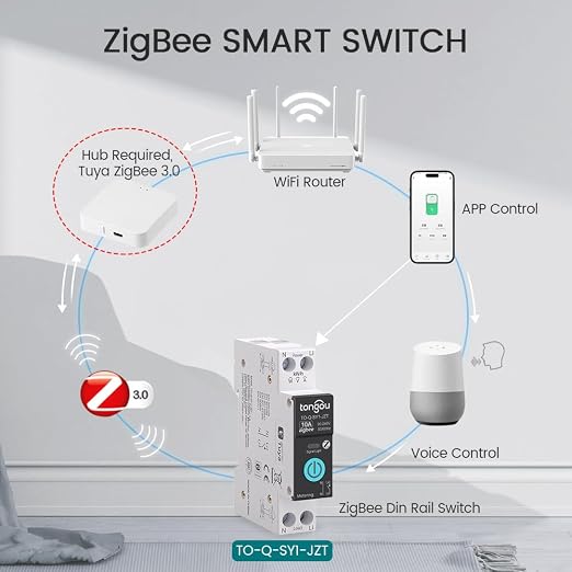 TONGOU ZigBee DIY Smart Switch 10A| DIN Rail Switch| 1P+N 90-240VAC| Real-time - Image 4