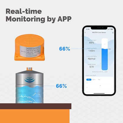 Smart WiFi Water Level Sensor, Precision Ultrasonic Liquid Tank Monitor - Image 3