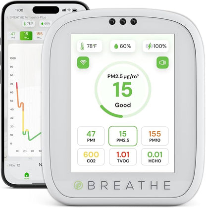 BREATHE Airmonitor Plus Indoor Air Quality Monitor – Smart CO2, PM1 PM2.5 PM10 by BREATHETECH