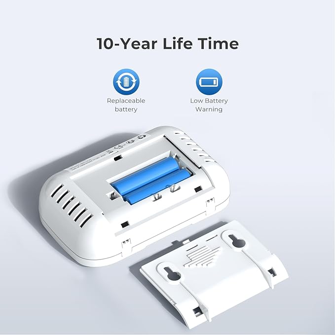 Siterwell Travel Carbon Monoxide Detector, 10 Year Product Life Carbon Monoxide - Image 2