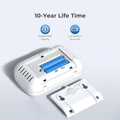 Siterwell Carbon Monoxide Detectors, 10 Year Product Life CO Detector - Image 3