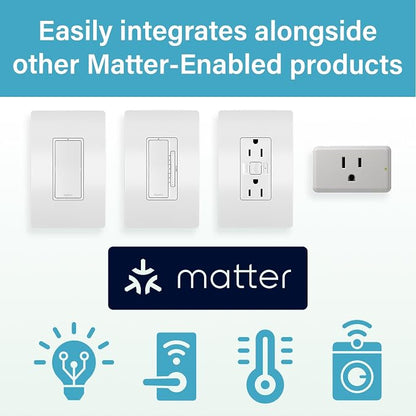 Legrand Radiant® Wi-Fi Matter Smart Plug Matter Hub Required 15A, Easy Setup - Image 2