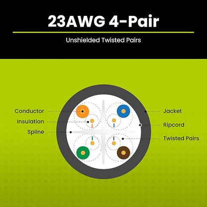 trueCABLE Cat6 Riser, 23AWG 4 Pair Solid Bare Copper, ETL Listed, Unshielded - Image 4