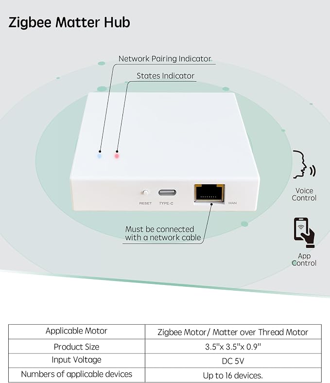 Yoolax Zigbee Matter Smart Hub, Gateway Smart Hub Compatible - Image 5