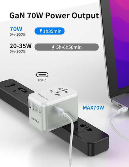 MOMAX Universal Travel Adapter, GaN 70W International Power Adapter, 3 USB-C PD - Image 3